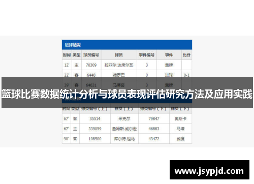 篮球比赛数据统计分析与球员表现评估研究方法及应用实践