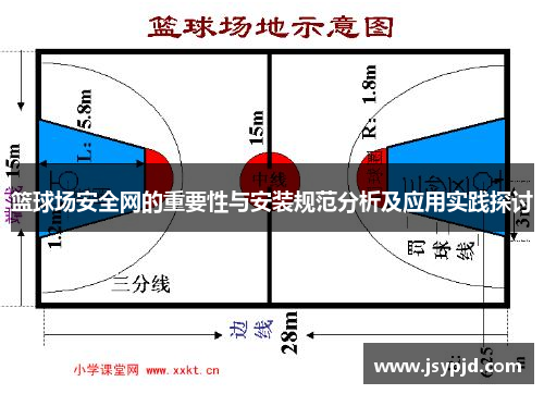 篮球场安全网的重要性与安装规范分析及应用实践探讨