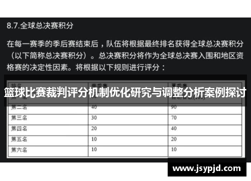 篮球比赛裁判评分机制优化研究与调整分析案例探讨